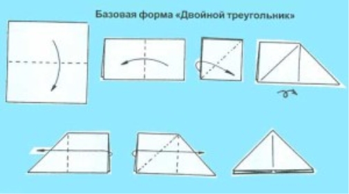 https://i0.wp.com/karakyli.ru/wp-content/uploads/2014/07/origami-dvoynoy-treugolnik1%D0%B0-300x167.jpg